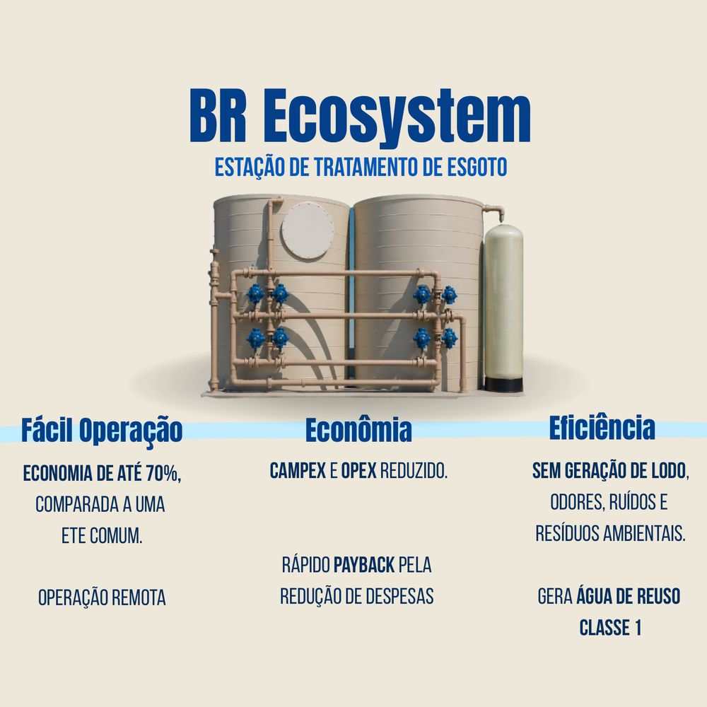 BR Ecosystem — Estação de Tratamento de Esgoto