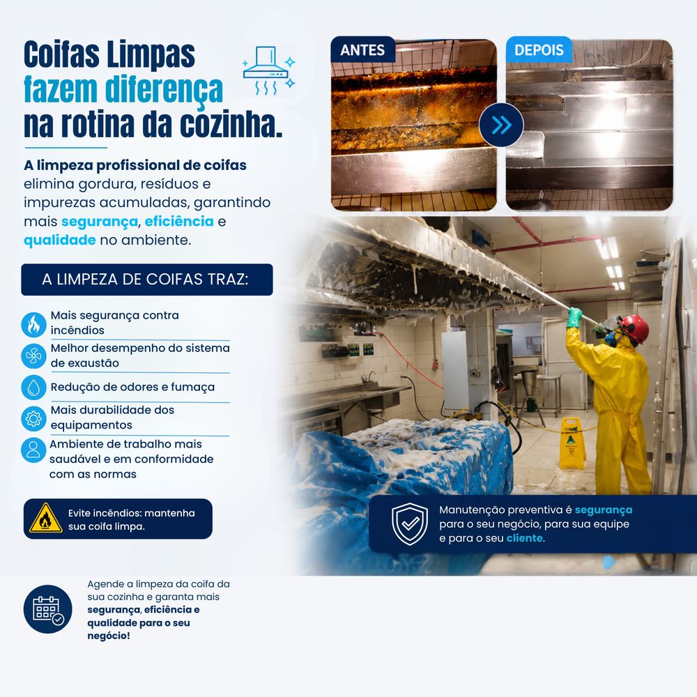 Limpeza profissional de coifas